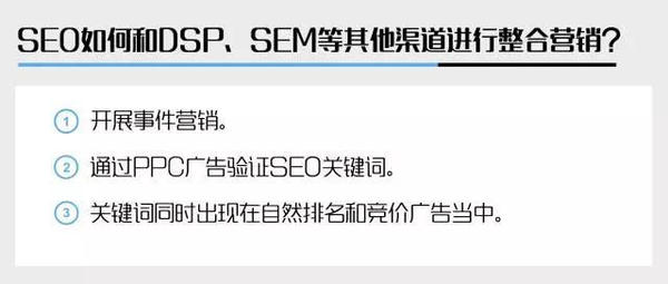 网站优化 SEO技巧 网站SEO SEO教程 新站怎么做优化